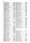 Landowners Index 022, Greene County 1975
